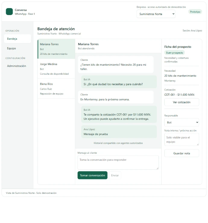Demo conceptual de Narelia con datos ficticios e interfaz sujeta a cambios