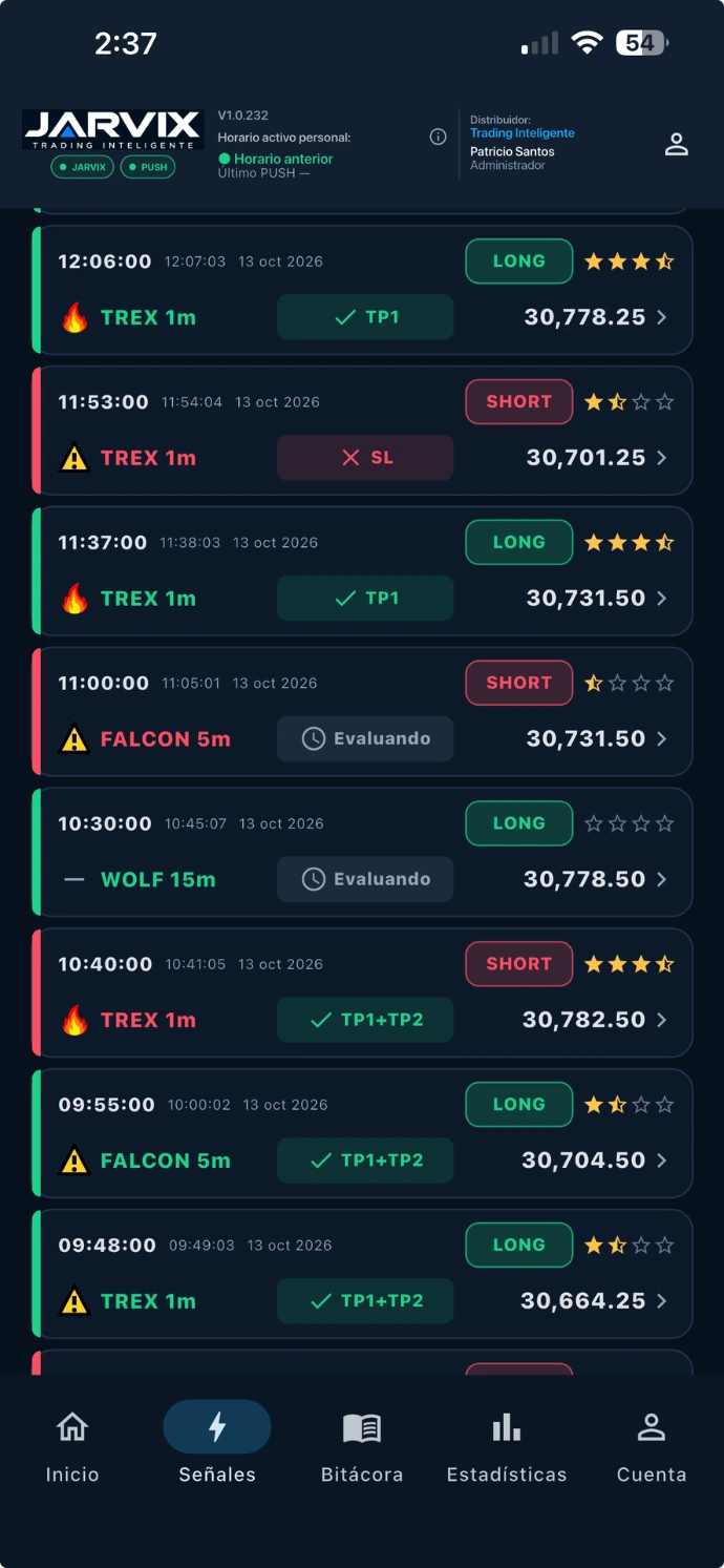 Captura de la interfaz de JARVIX; los datos mostrados no se actualizan en tiempo real